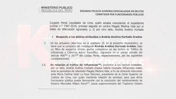 Documento judicial del Ministerio Público del Perú con texto en español sobre delitos de funcionarios públicos, que menciona a Andrés Avelino Hurtado Grados y Magaly Medina Vela