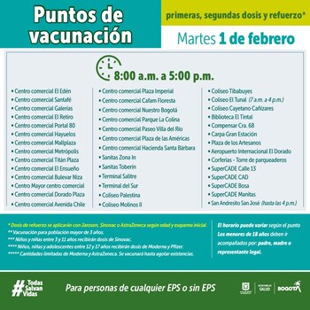 Puntos para vacunación en Bogotá,