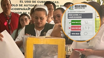 Trabajadores del IMSS rechazan aumento salarial de 6.8%: el “no” lidera el conteo preliminar de consulta 2026-2027
