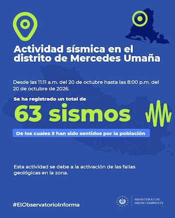 Los habitantes del distrito percibieron cinco de los movimientos detectados por las autoridades. (Cortesía: Ministerio de Medio Ambiente)