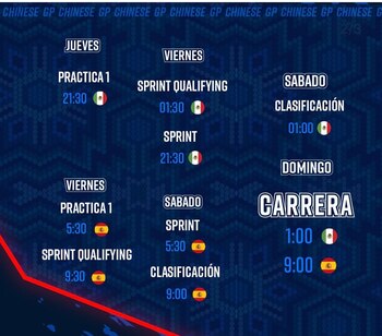 Horarios en México para el