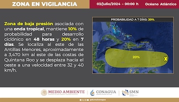 / @conagua_clima