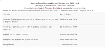 INE_fechas_credencial_01
