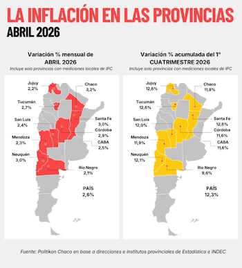 Dos mapas de Argentina. El izquierdo, inflación mensual de abril 2026 (áreas en rojo). El derecho, inflación acumulada del primer cuatrimestre 2026 (áreas en amarillo)