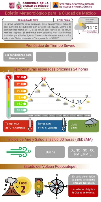 Imagen 7WKSHU56ENGY7PJGUJ7EWAD724