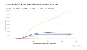 Imagen 7WUEPKGTXBHHBAUTJ724BQ2OLQ
