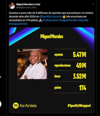 Mensaje de agradecimiento de Miguel