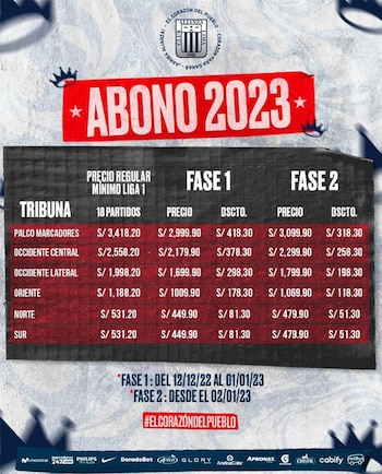 Precio de abonos para la