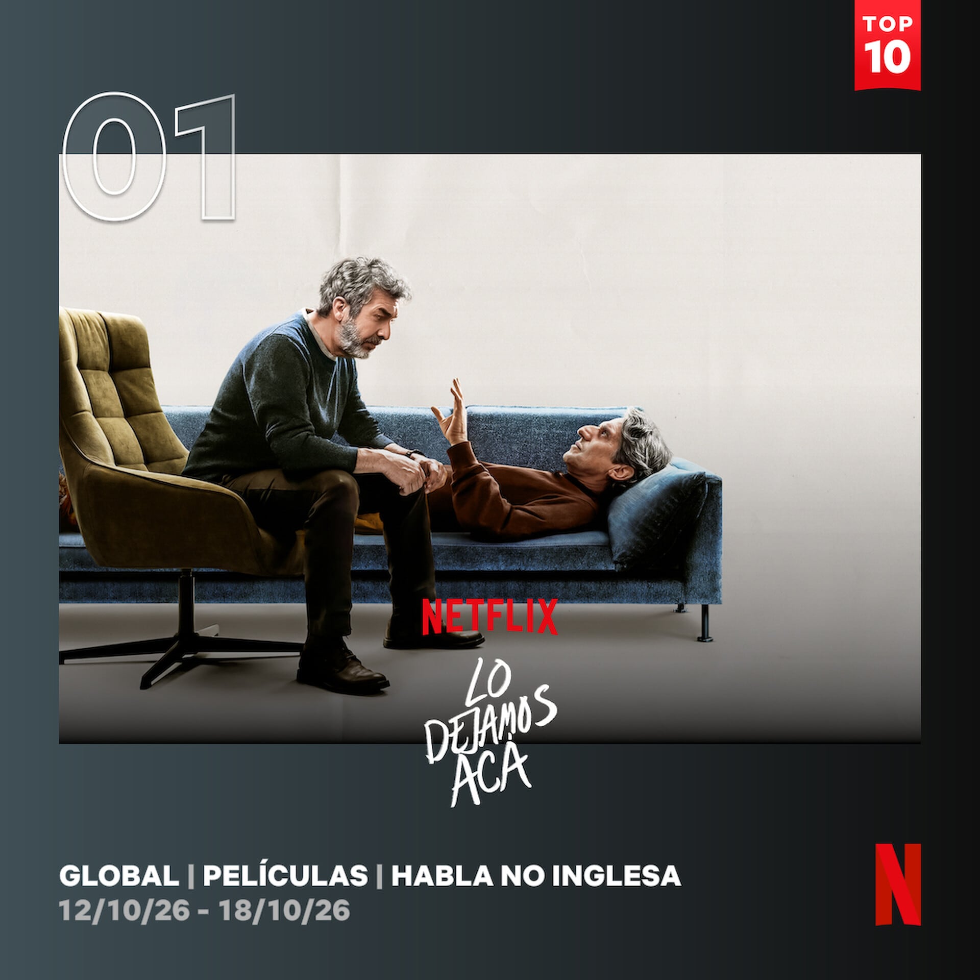 La película Lo dejamos acá, con Ricardo Darín y Diego Peretti, ocupa el primer puesto de la lista global de títulos de habla no inglesa de Netflix. (Netflix)
