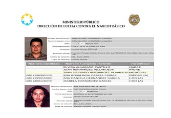 Ficha elaborada por el Ministerio