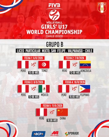 Fixture de Perú en el Mundial Sub 17 de Vóley 2026.