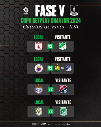 Así se jugarán los cuartos