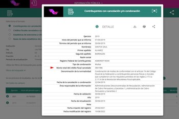 Mientras algunos expresan indignación por