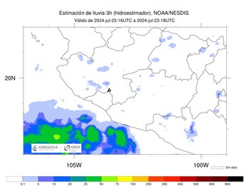 Imagen 3: Hidroestimador de las