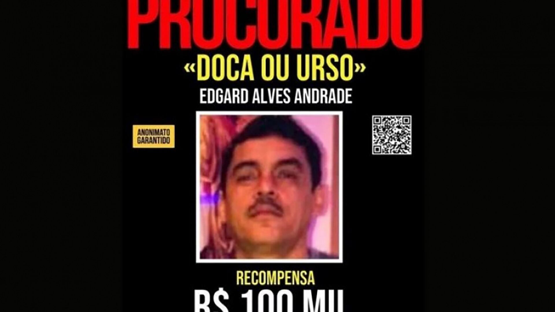 El historial delictivo de Doca