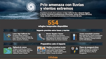 Infografía sobre mar tempestuoso que incluye el número 554, mapas de México, íconos del clima y recuadros de texto informativo.