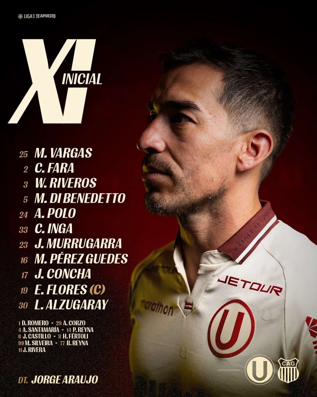 Alineación confirmada de Universitario de Deportes para el duelo ante Atlético Grau.