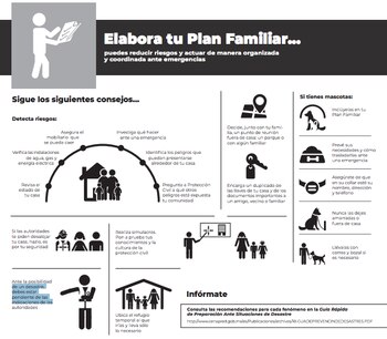 En una situación de emergencia