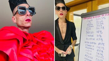 Edy Smol ha sido candidateado