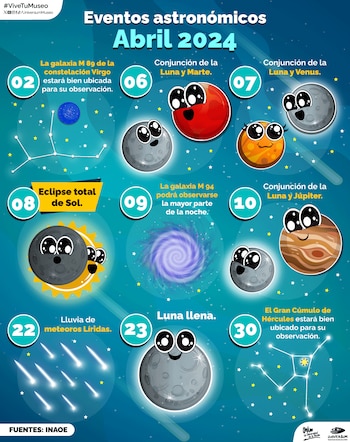 Las Líridas 2024: Un espectáculo