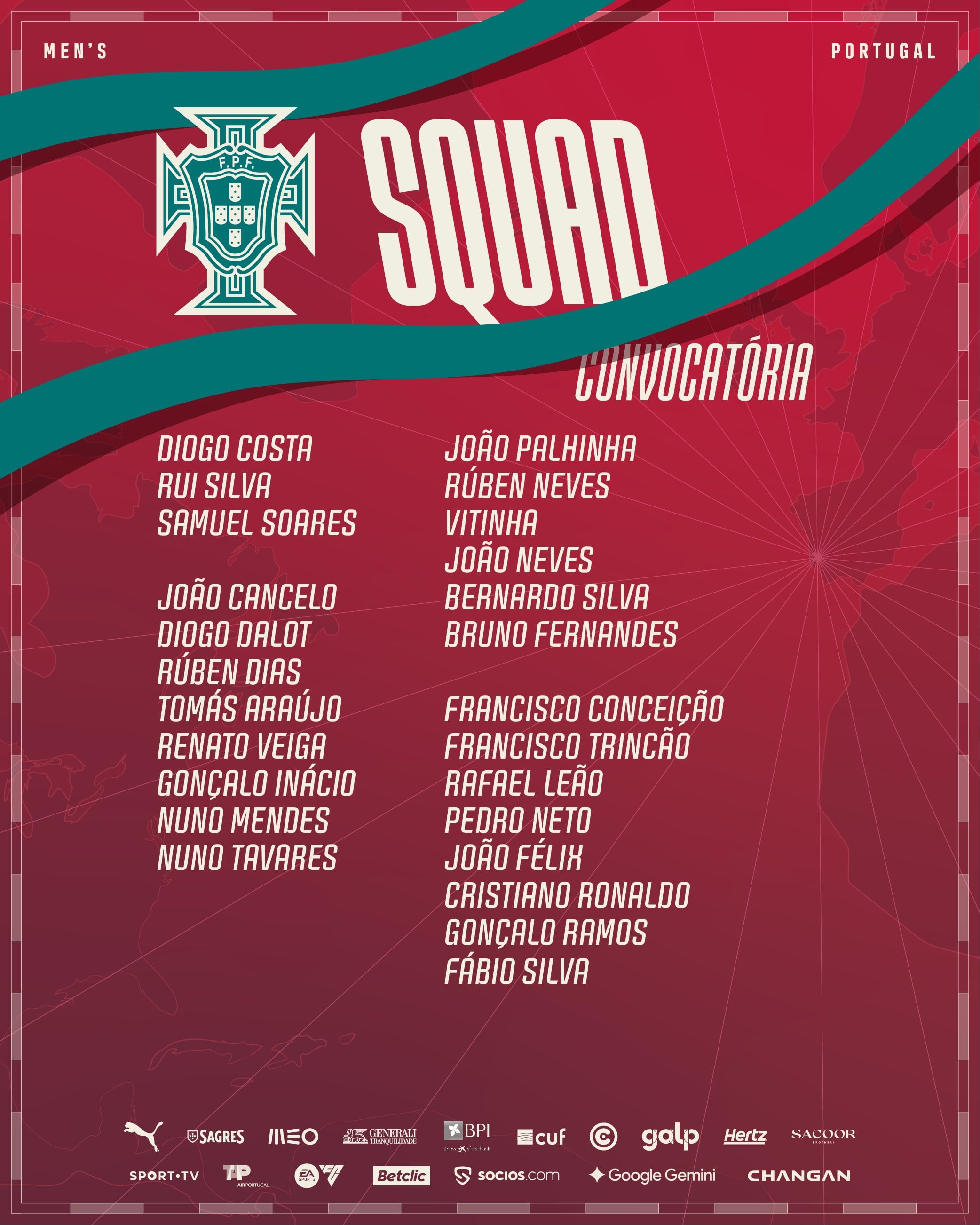 La lista de jugadores convocados para la selección de Portugal en el marco de la Liga de Naciones (Foto: @selecaoportugal)