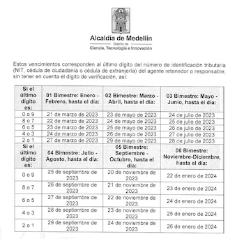 Calendario tributario Medellín