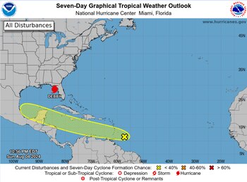 El Centro Nacional de Huracanes