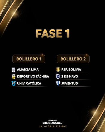 Bolilleros de la fase 1