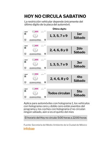 (Jovani Pérez/Infobae)