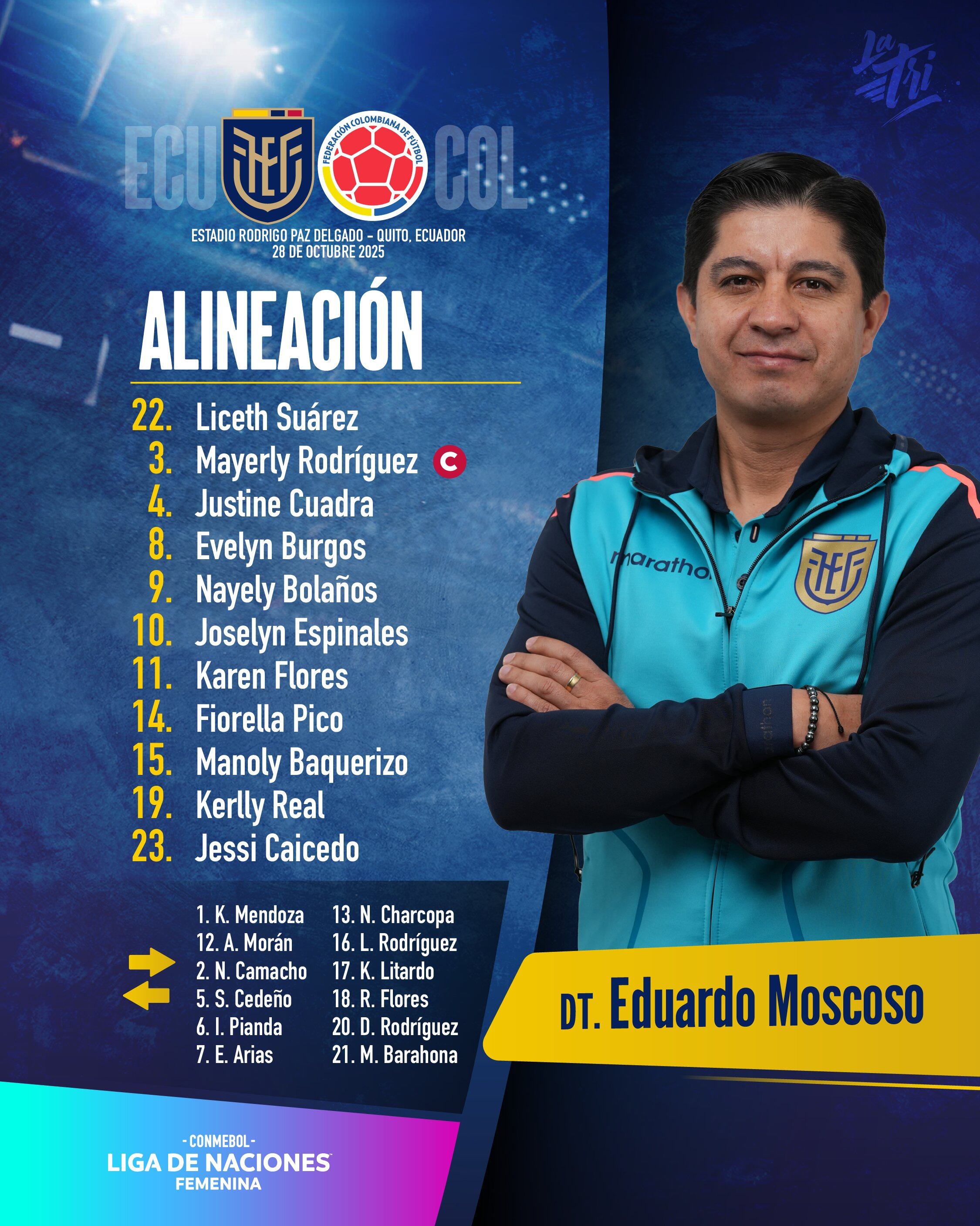 Esta es la formación de la selección Ecuador femenina para enfrentar a Colombia en la Liga de Naciones - crédito @LaTri/X