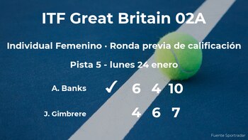 Amarni Banks gana a Jasmijn