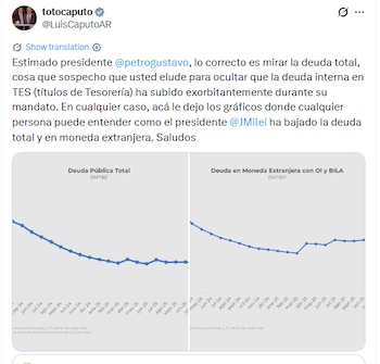 Petro Caputo Deuda