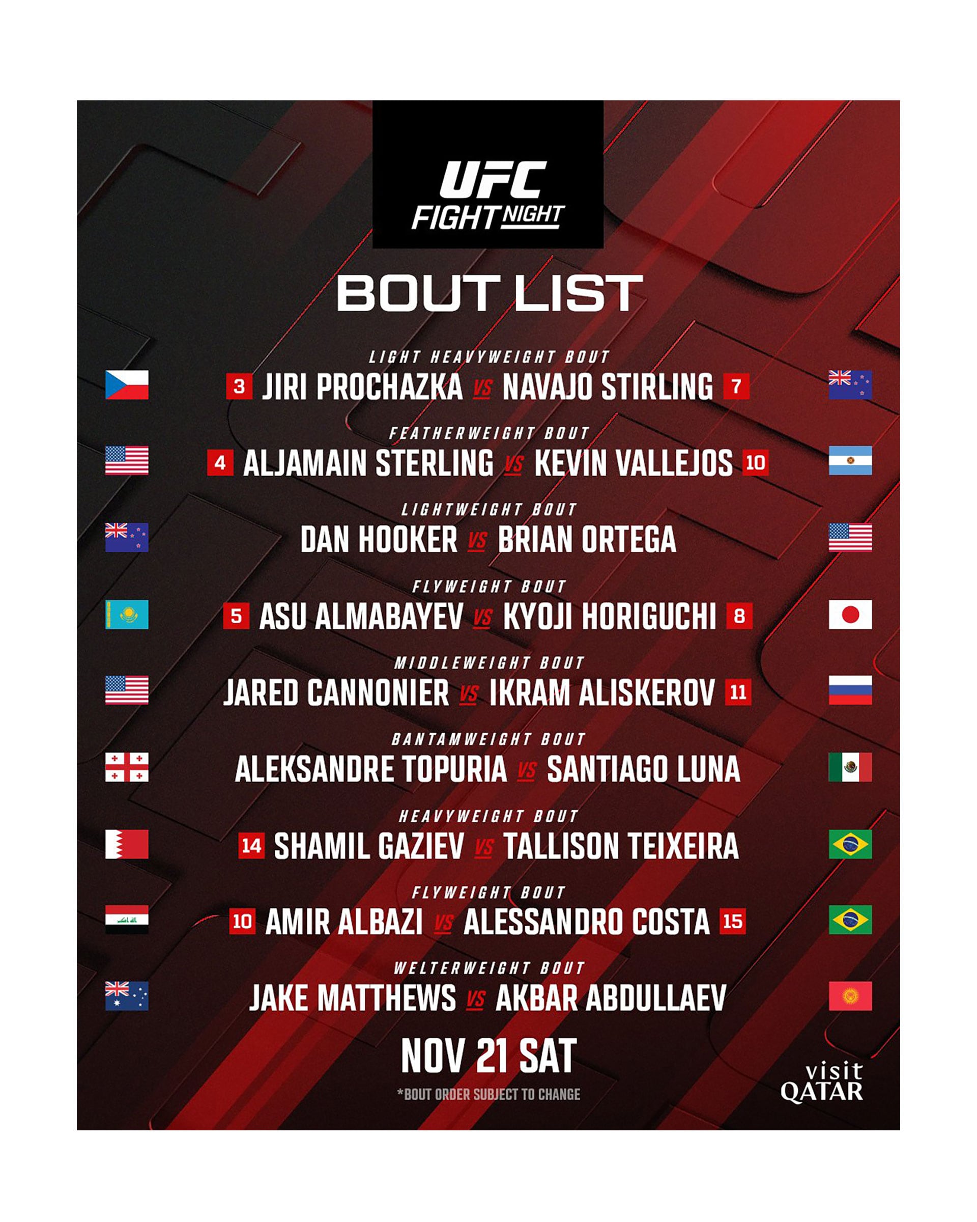 Se confirmó la pelea de Vallejos en UFC