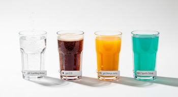 Cuatro vasos con agua con gas, refresco de cola, zumo de naranja y bebida deportiva alineados, cada uno con una etiqueta que indica su nivel de pH.