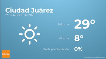 Imagen A5UFFBH3X5BFNNNROXBV23JFXI