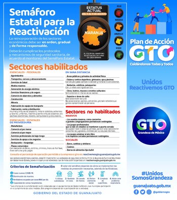 (Foto: Twitter/@gobiernogto)