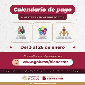 El Banco del Bienestar se