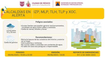 Las fuertes lluvias podrían estar