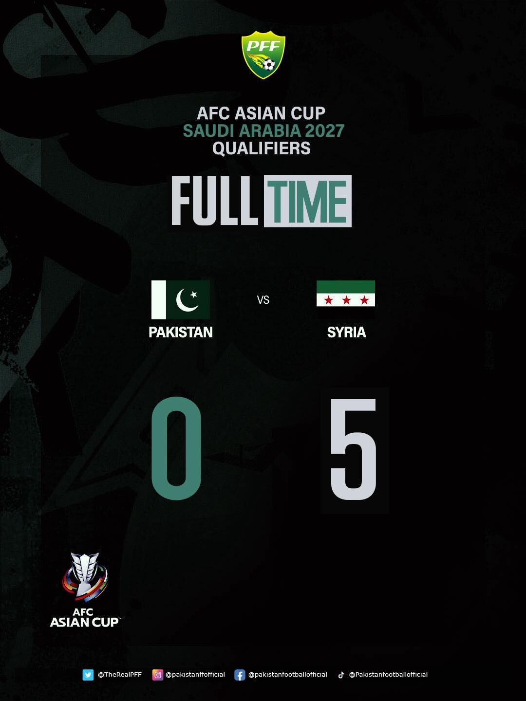 Pakistán fue derrotado por Siria con un contundente 5-0. Crédito: PFF