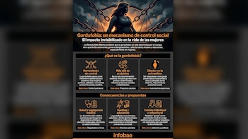 Kate Manne: La gordofobia busca mantener a las mujeres sumisas y silenciadas - VisualesIA ScribNews