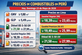 Infografía con precios de GNV, GLP, diésel, gasohol regular y premium en Perú y Lima para el 23 de mayo de 2026, incluyendo mínimos y máximos.