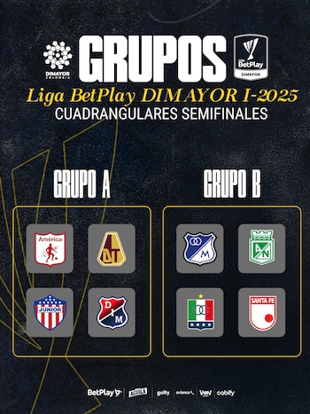Así quedaron los grupos de