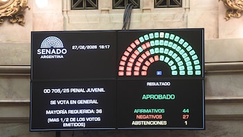 El Senado aprobó el Régimen