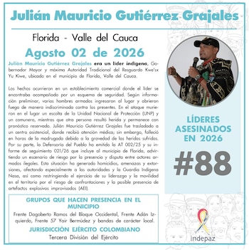 Indepaz señaló la presencia del frente Dagoberto Ramos, el frente Adán Izquierdo y el frente 57 Yair Bermúdez, además de bandas locales - crédito Indepaz/X