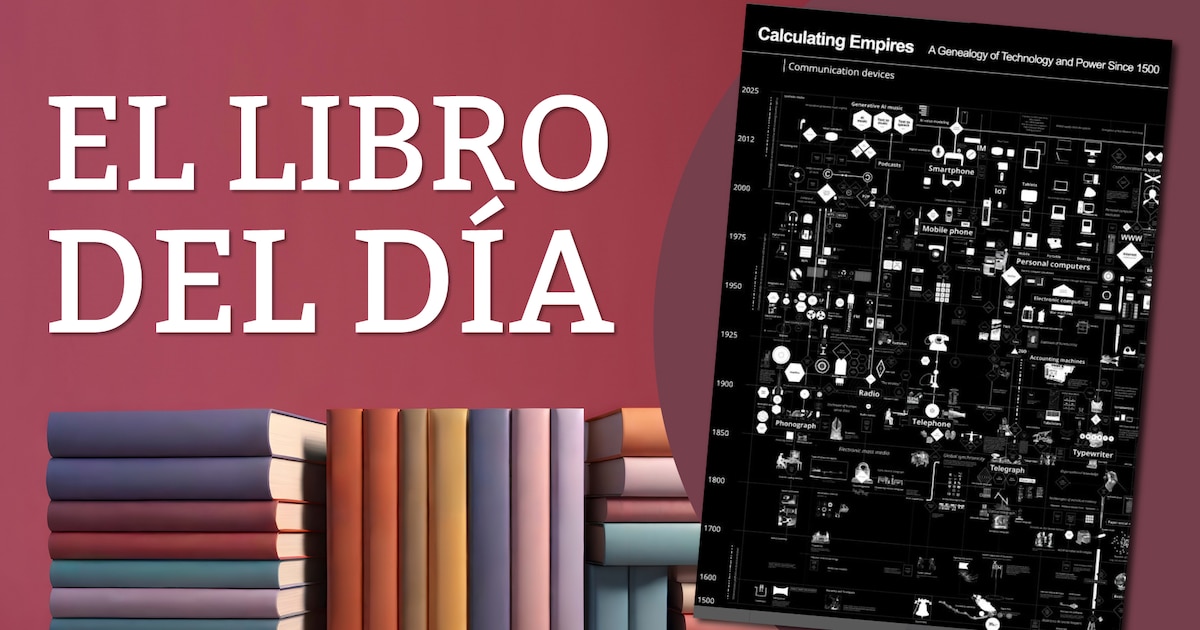 La tecnología como herramienta de control: una historia de 5 siglos desde el Renacimiento hasta Elon Musk