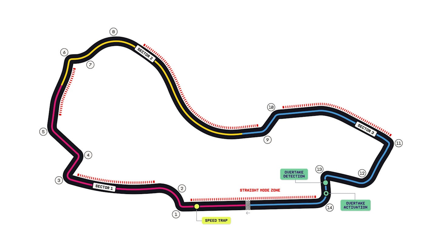 Los nuevos datos del trazado en Melbourne tras el cambio de reglamentación (Crédito: Fórmula 1)