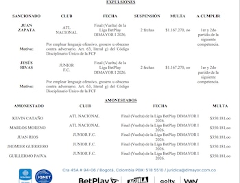 Kevin Cataño y Marlos Moreno recibieron una multa de $350.181 cada uno por amonestaciones en la final de la Liga BetPlay 2026-1-crédito Dimayor