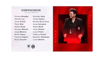 Lista-de-concentrados-de-River-para-recibir-a-Argentinos-Juniors