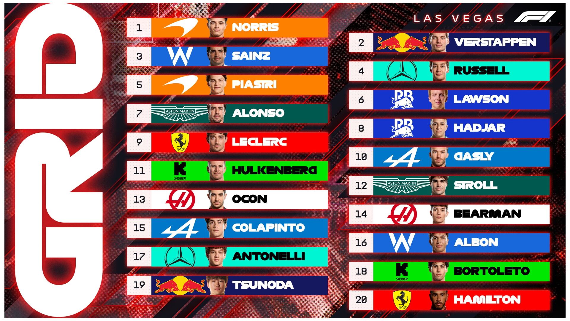 Con Lando Norris en la pole, así quedó la grilla de largada para la carrera del domingo en el GP de Las Vegas (Foto: @F1)