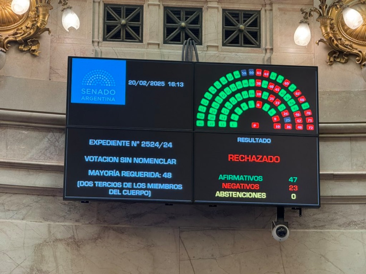 ABI6JFBVCFDCTJUDPTRCXYKTYI